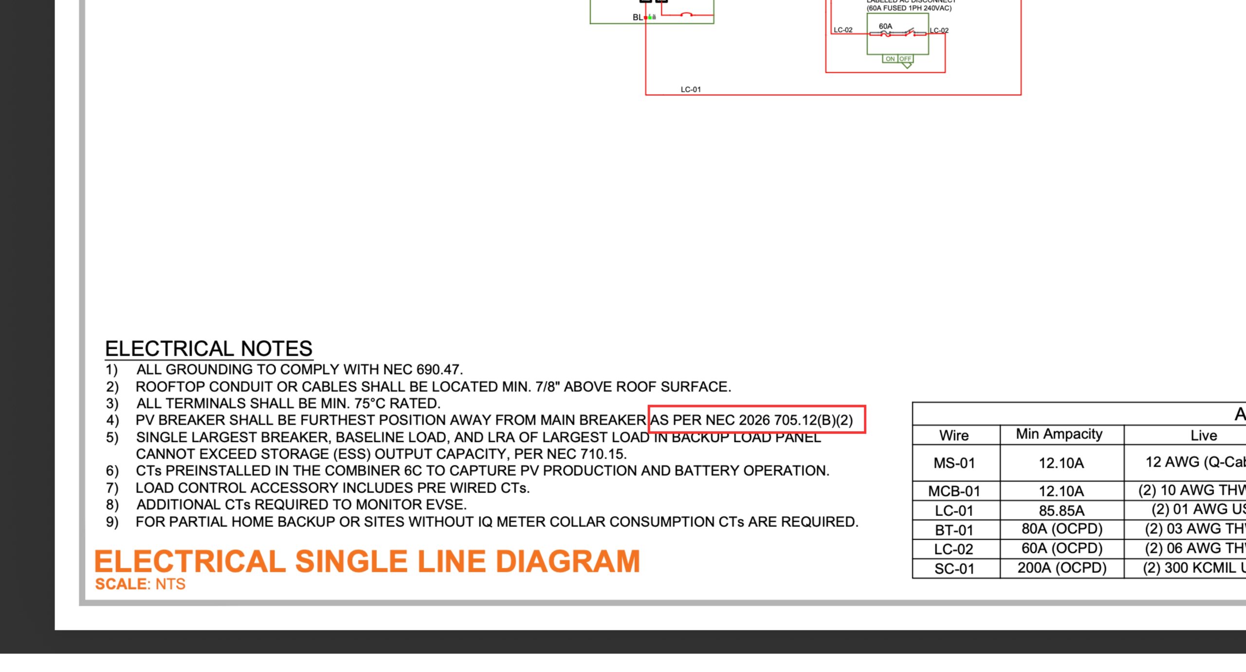 NEC 2026 code update