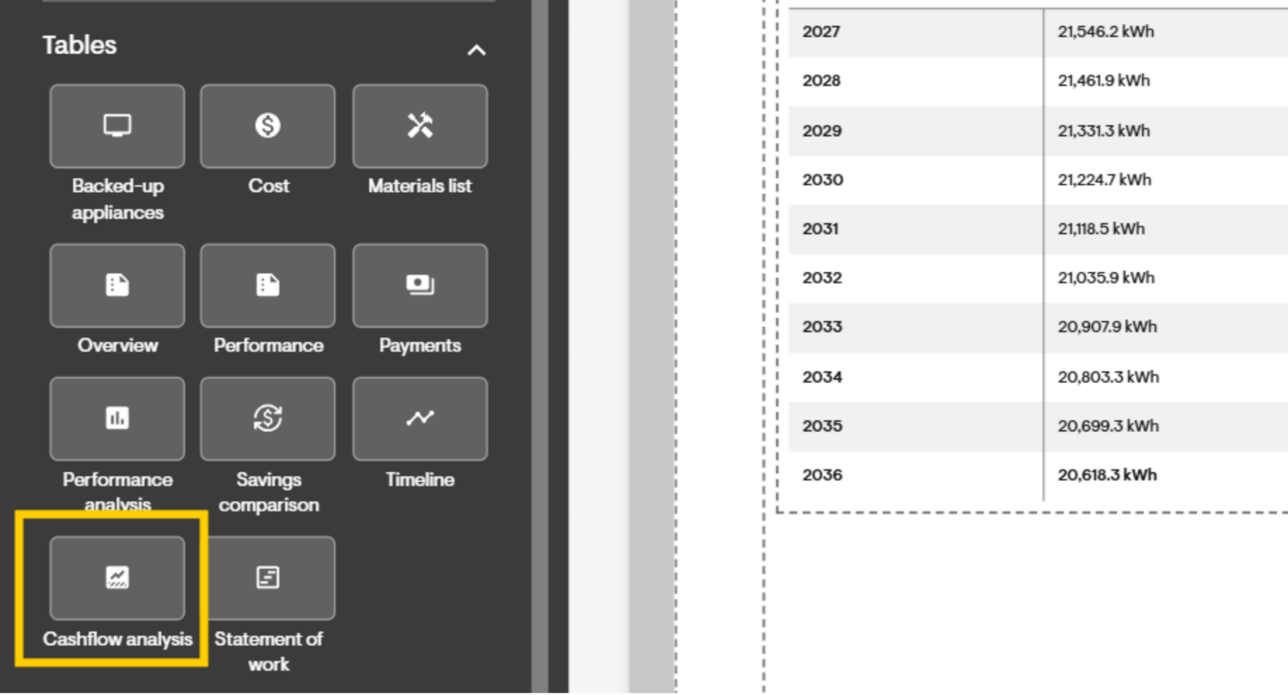 Detailed financial insights in proposals